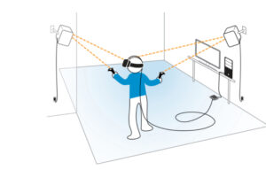 visori-led-realtà-virtuale